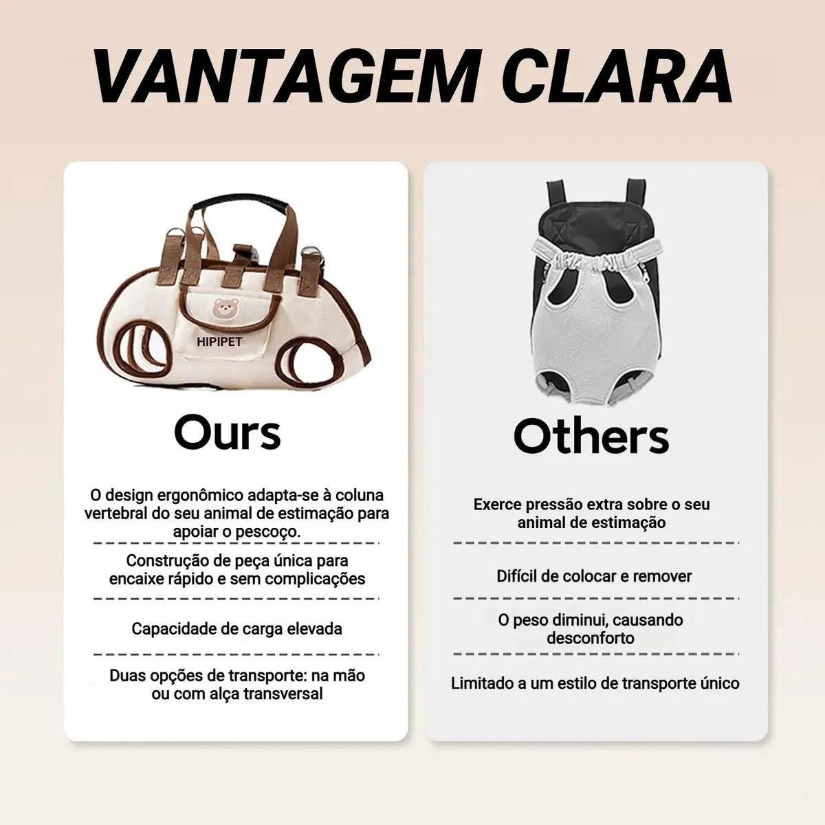 Mochila Sling Pet para Cães e Gatos Pequenos – Bolsa de Transporte Confortável e Ajustável