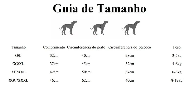 Capa de Chuva Transparente para Cachorros com Capuz e Faixas Refletivas – Impermeável