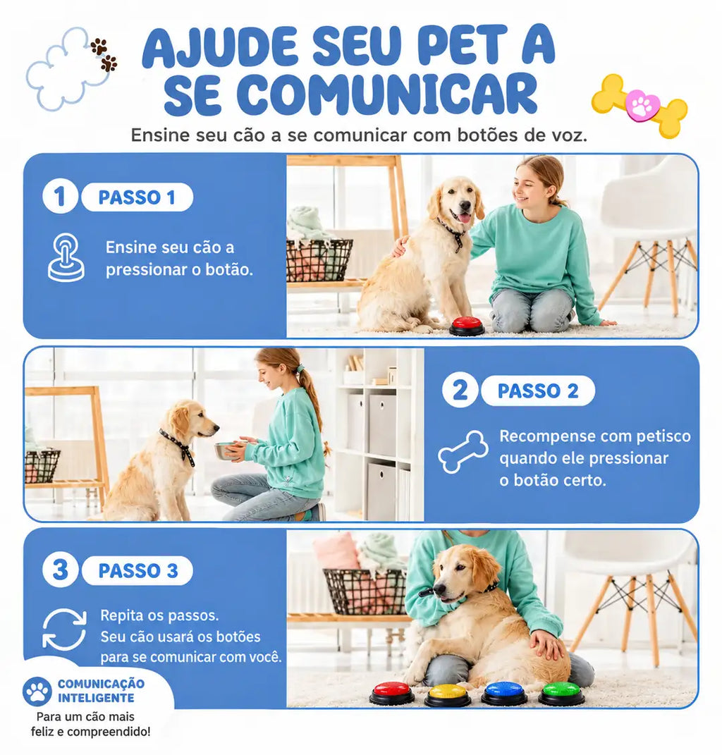 Kit com 4 Botões de Voz para Cachorros com Adesivos e Efeito Luminoso