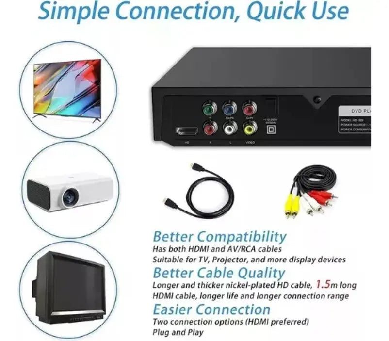 Leitor De Dvd Portátil Toca Cd Mp3 Usb Filme Bivolt